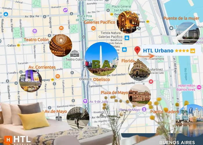 Htl Urbano